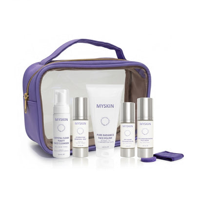 Mini MYSKIN Discovery Set – Limited Edition