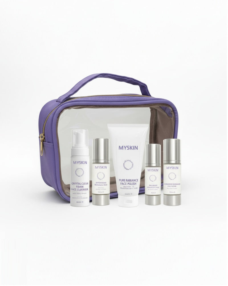Mini MYSKIN Discovery Set – Limited Edition