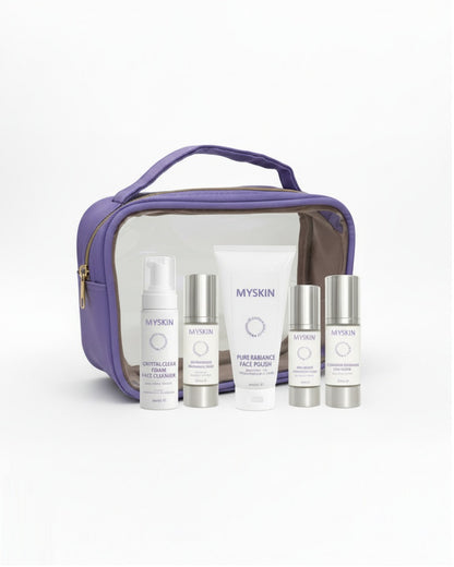 Mini MYSKIN Discovery Set – Limited Edition