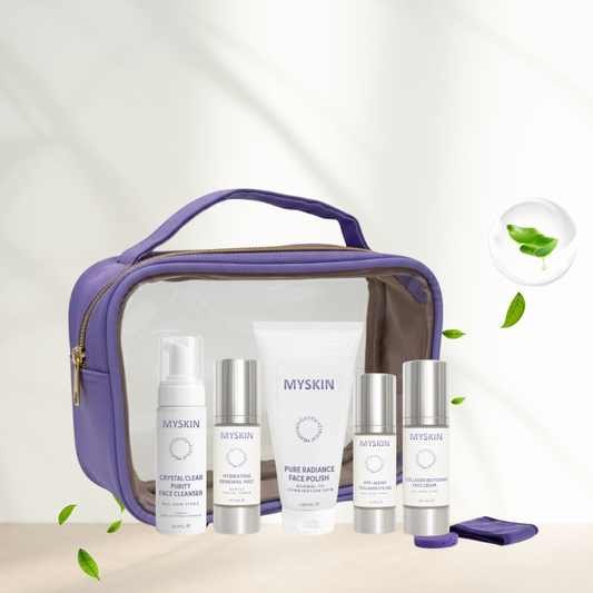 Mini MYSKIN Discovery Set – Limited Edition
